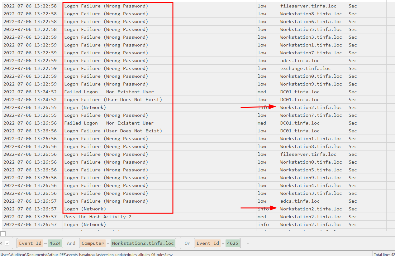 Timeline Explorer — brute force