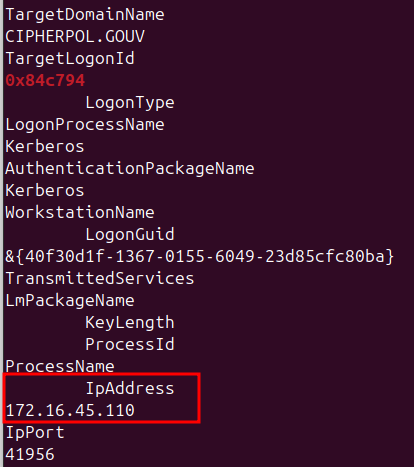 Adresses IP identifiées